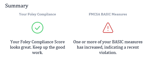 FMCSA BASICs Explained: Hours of Service Compliance 